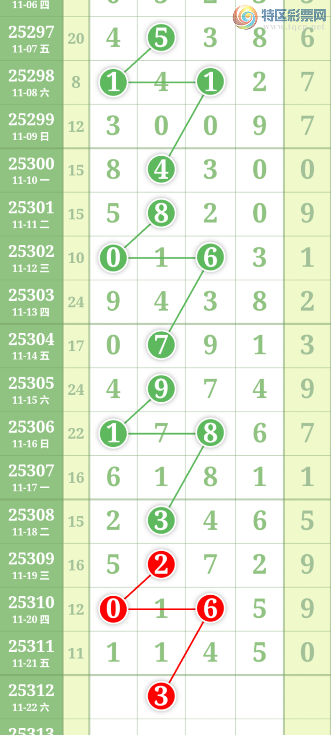 [] 25312ڣϫĺƼùɡͼ桿117 / :ϫĺ / ID:1166393