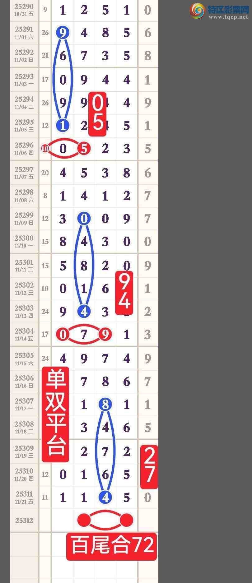 [] 25312ڣڿðβ27뿴ͼ֤˫ƽ̨383 / :˫ƽ̨A / ID:1166419