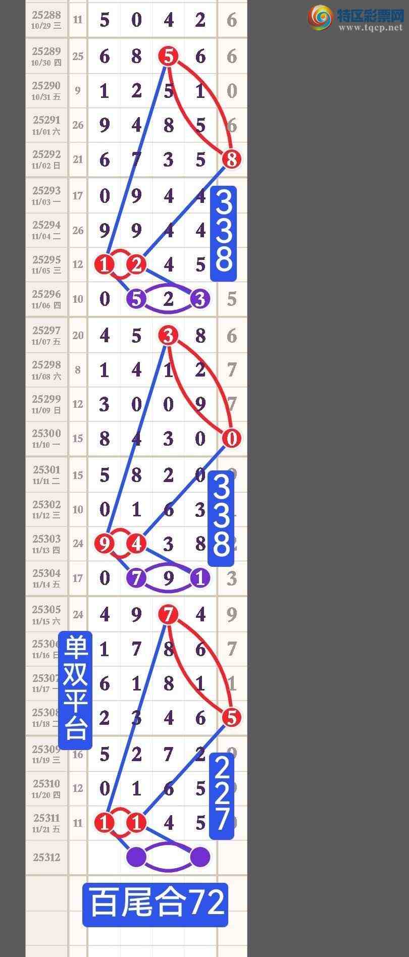 [] 25312ڣڿðβ27뿴ͼ֤˫ƽ̨123 / :˫ƽ̨A / ID:1166419