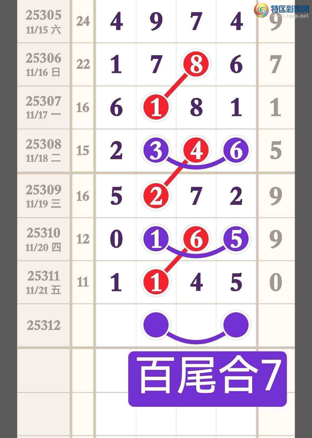 [] 25312ڣڿðβ27뿴ͼ֤˫ƽ̨343 / :˫ƽ̨A / ID:1166419