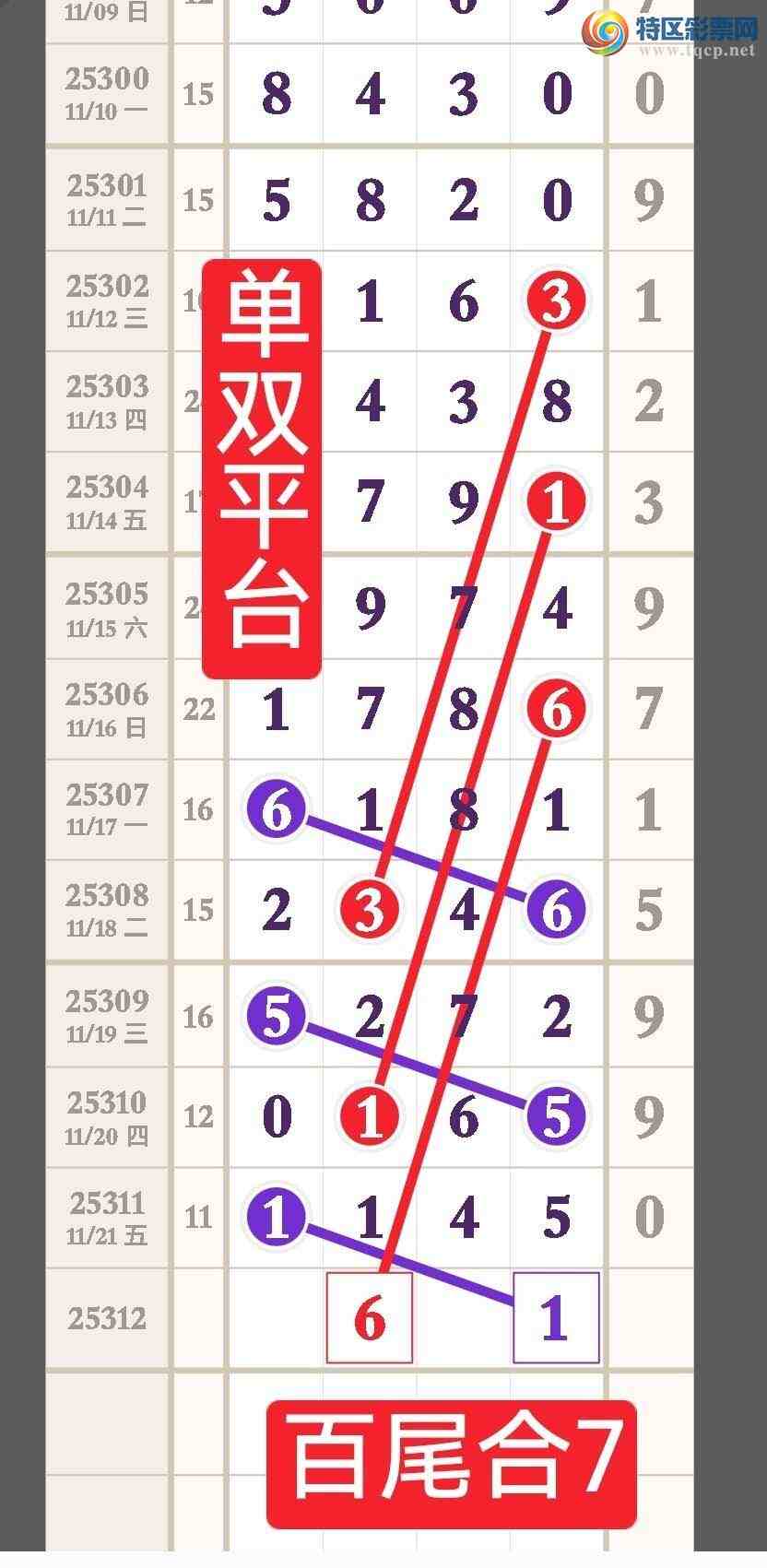 [] 25312ڣڿðβ27뿴ͼ֤˫ƽ̨132 / :˫ƽ̨A / ID:1166419