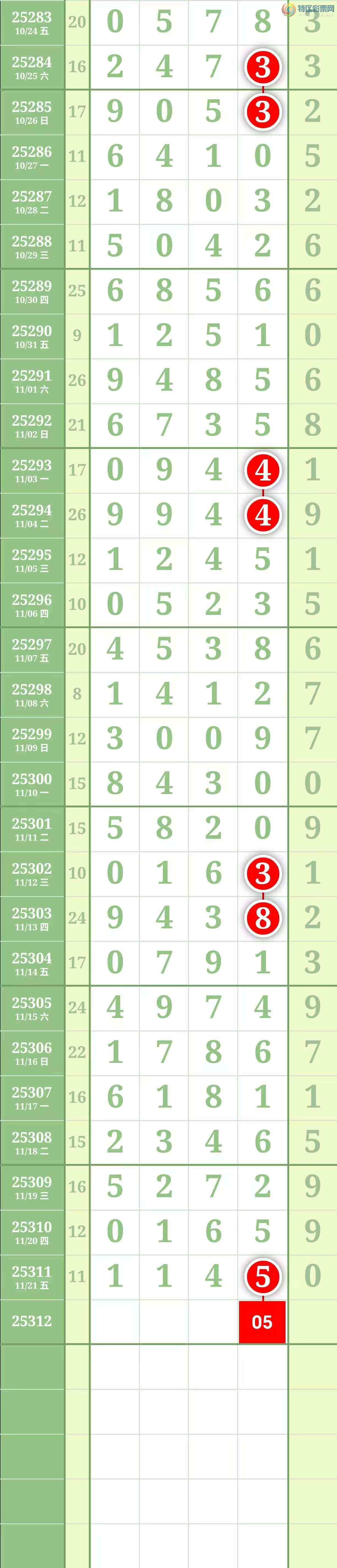 [] 25312ڣͼ桿144 / : / ID:1165999