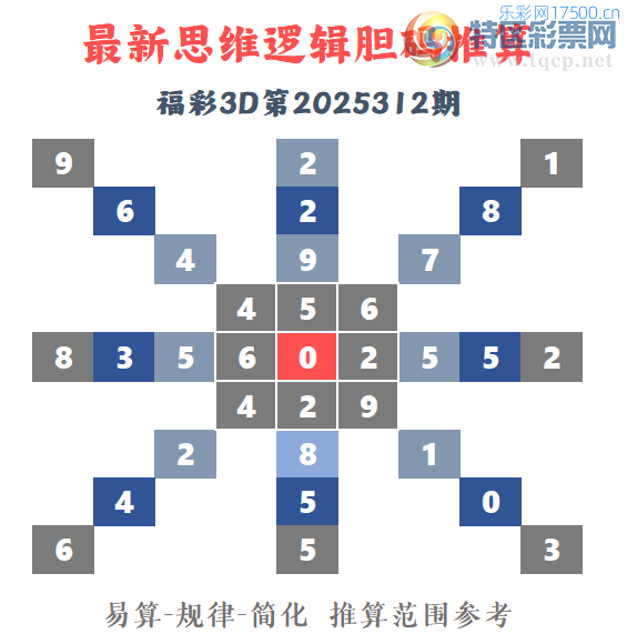 [3D] 25312ڣλе λ⳶⡾ա366 / :Ĭ / ID:1166475