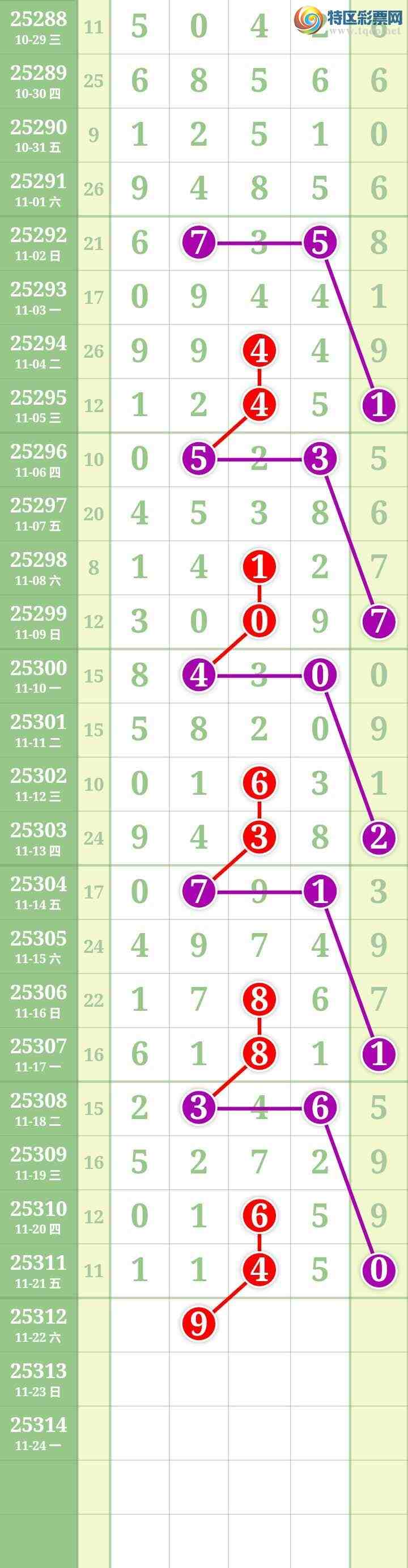 [] 25312ڣĹͼ桿221 / : / ID:1166005