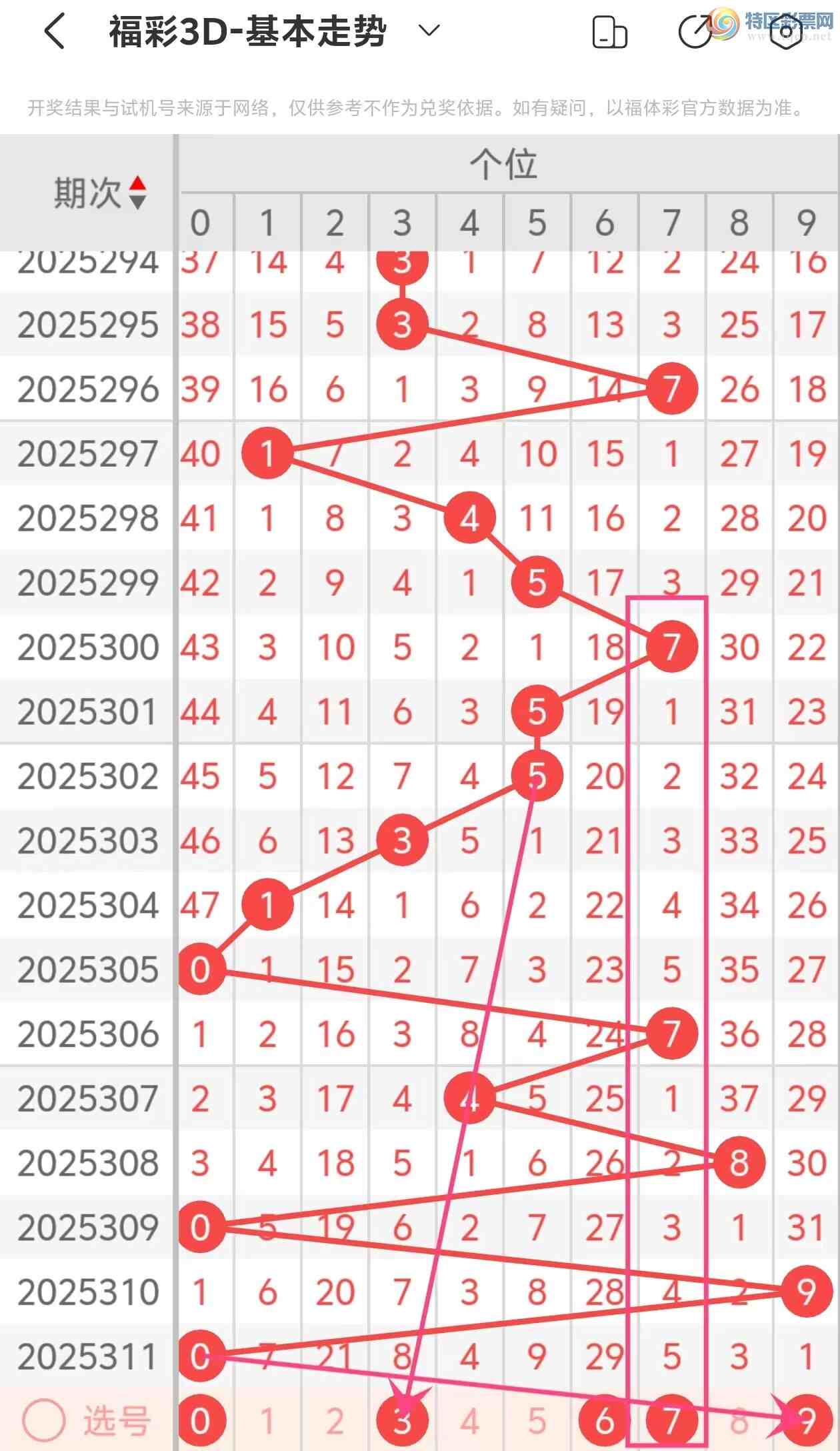 [3D] 25312ڣ3D2025312Ʒ612 / :˵ĳϡ / ID:1166500