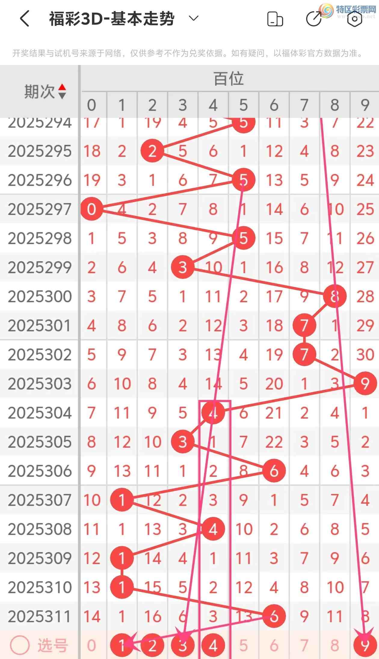 [3D] 25312ڣ3D2025312Ʒ862 / :˵ĳϡ / ID:1166500