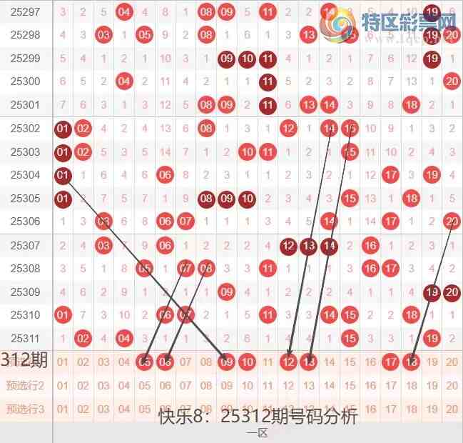 [8] 25312ڣְ25312ڷƼǬ룩213 / :ĵ硣 / ID:1166507