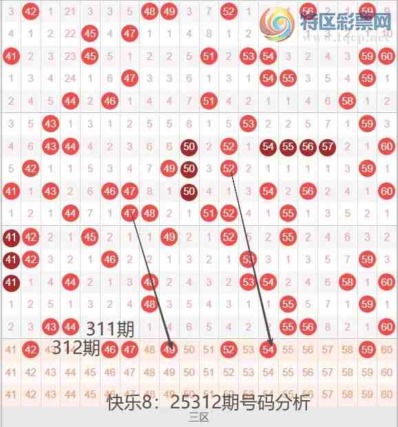 [8] 25312ڣְ25312ڷƼǬ룩357 / :ĵ硣 / ID:1166507