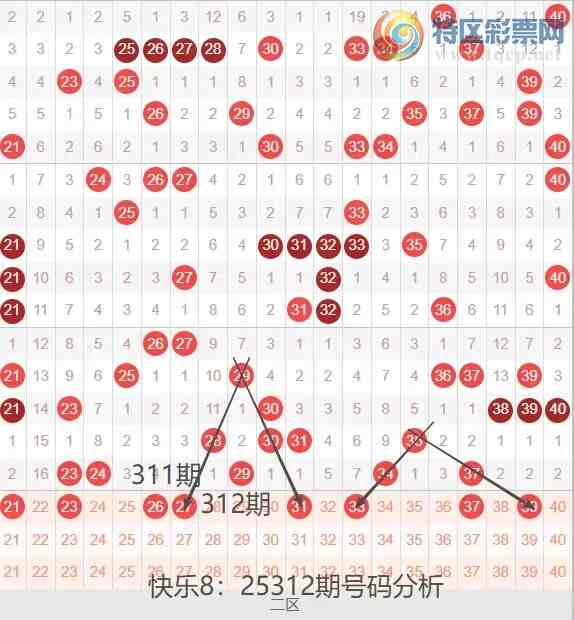 [8] 25312ڣְ25312ڷƼǬ룩680 / :ĵ硣 / ID:1166507