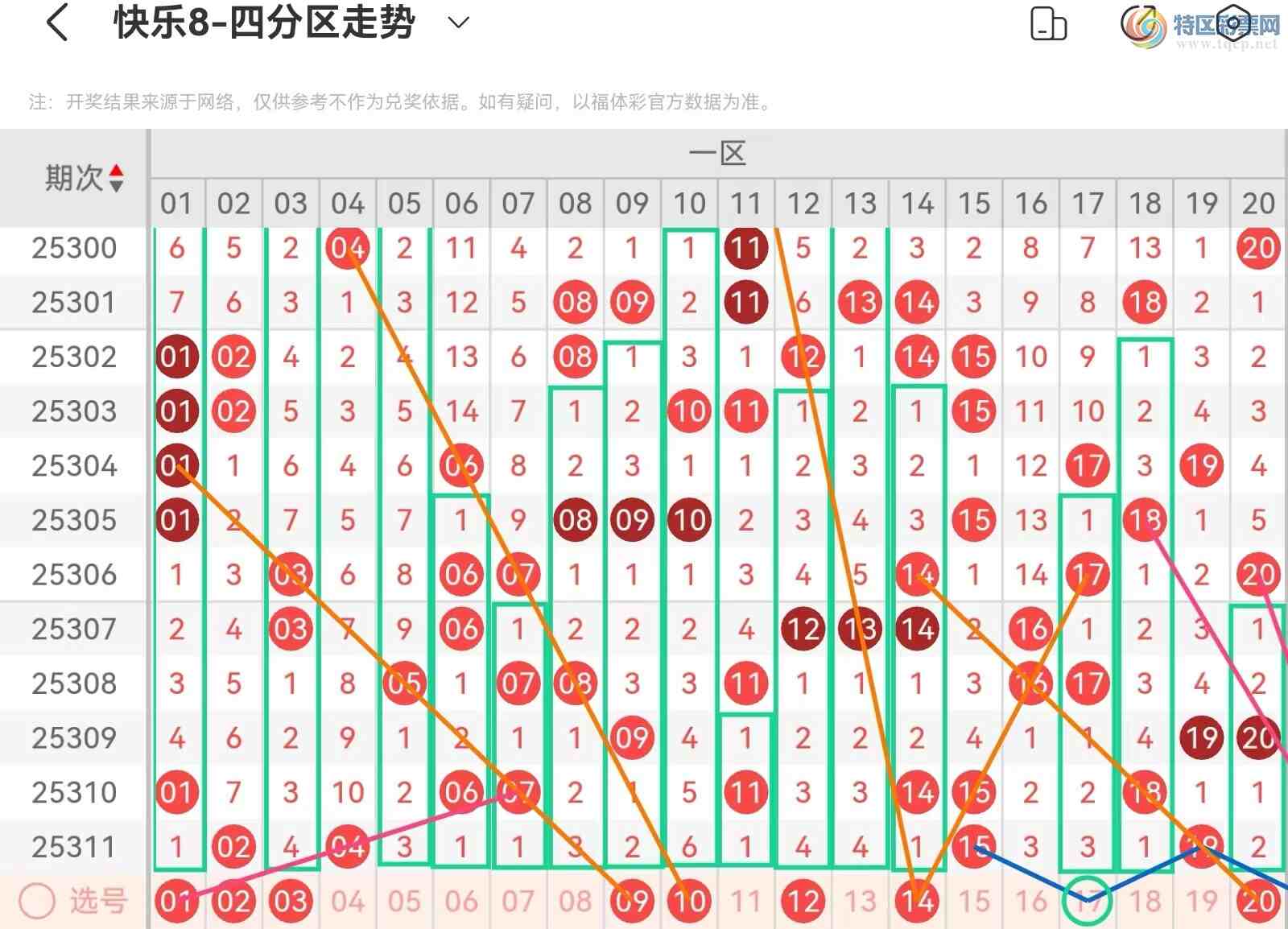 [8] 25312ڣְ˵25312ڻƷ305 / :˿˿ / ID:1166508