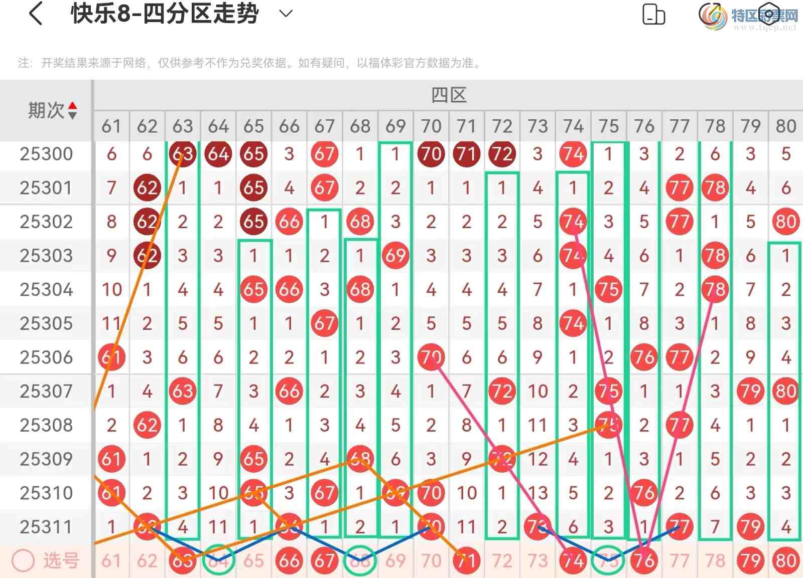 [8] 25312ڣְ˵25312ڻƷ242 / :˿˿ / ID:1166508