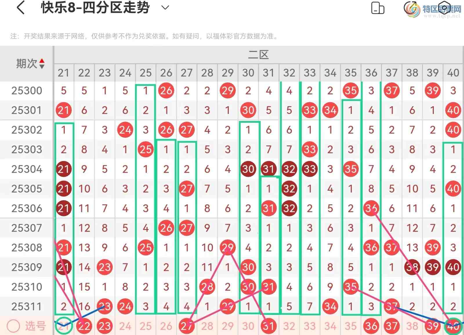 [8] 25312ڣְ˵25312ڻƷ215 / :˿˿ / ID:1166508