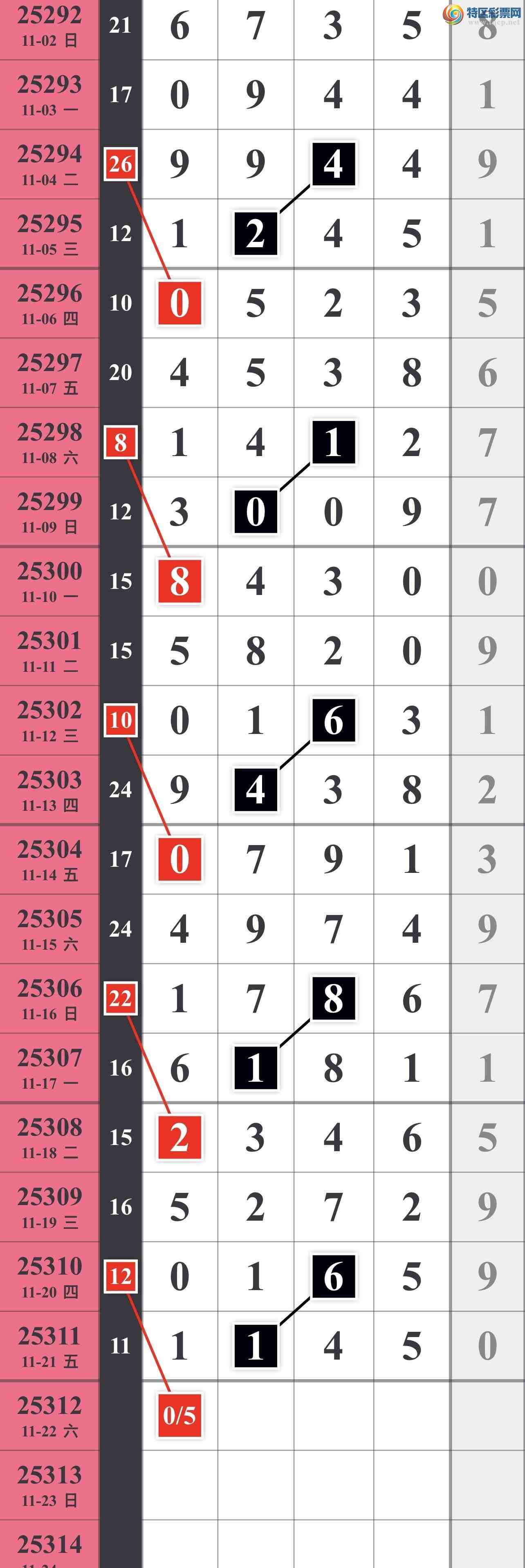 [] 25312ڣ塾ͼ桿37 / :䱦 / ID:1166522