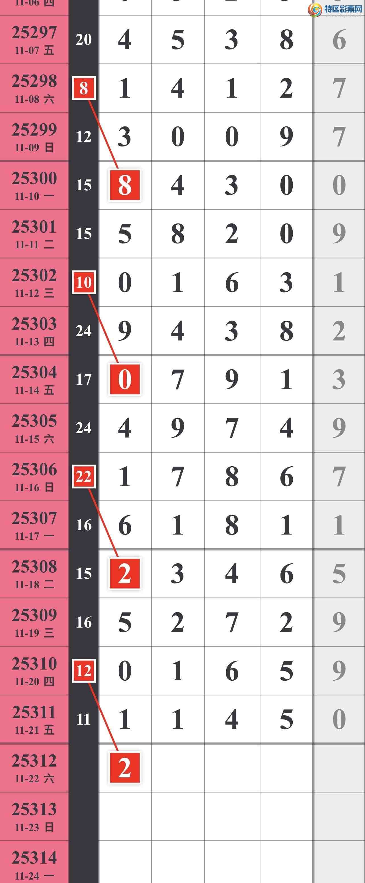 [] 25312ڣ塾ͼ桿610 / :䱦 / ID:1166522