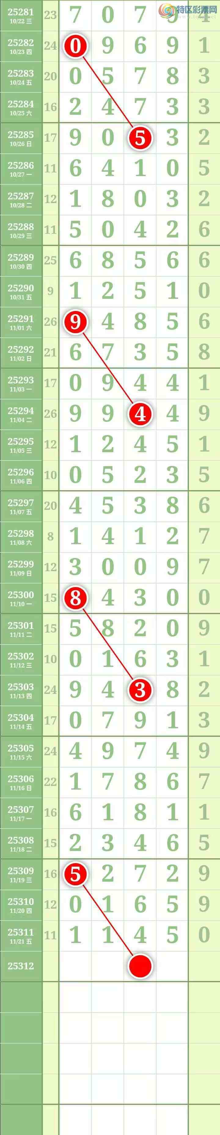 [] 25312ڣͼ桿943 / : / ID:1165999