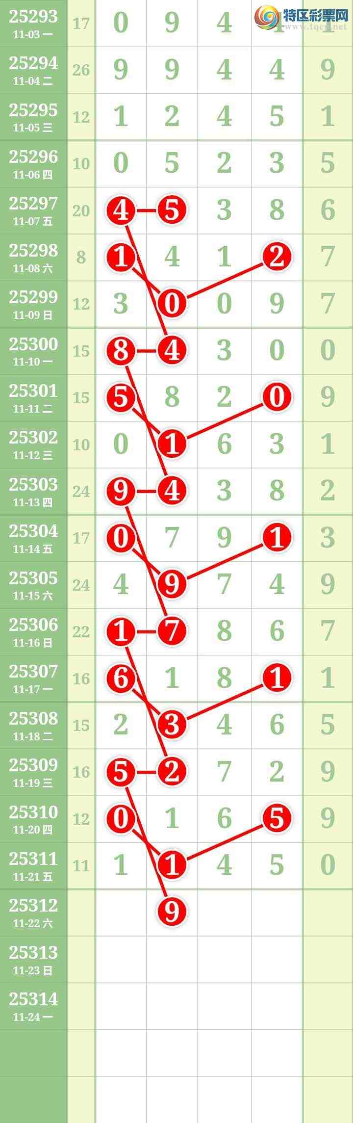 [] 25312ڣĹͼ桿887 / : / ID:1166005