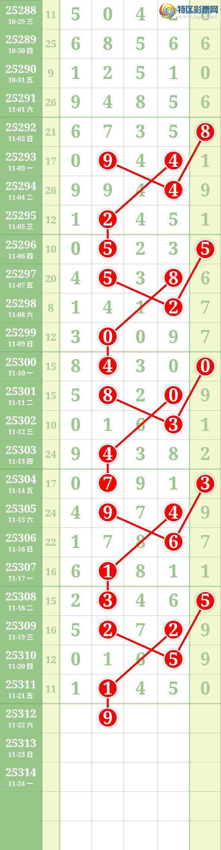 [] 25312ڣĹͼ桿439 / : / ID:1166005