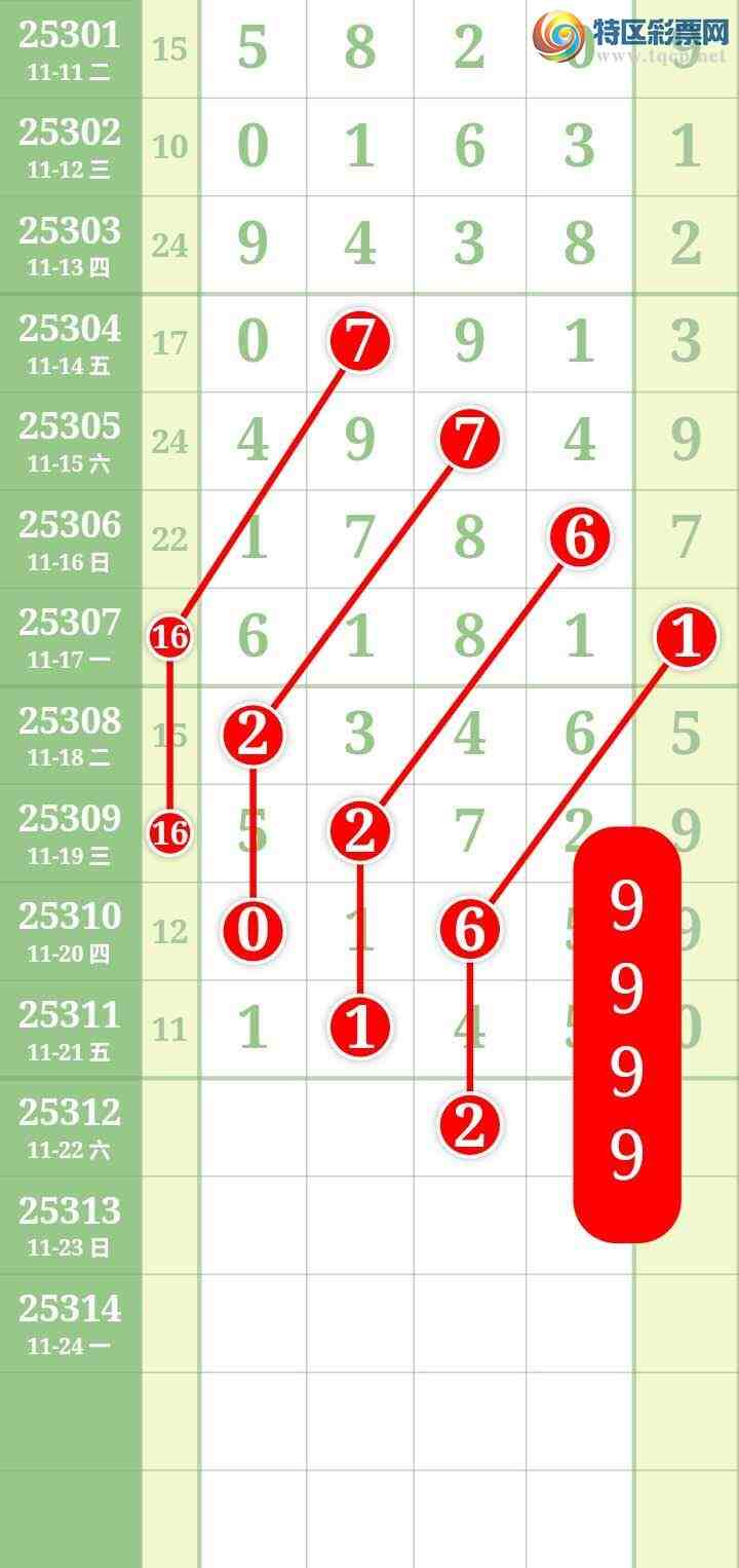 [] 25312ڣĹͼ桿890 / : / ID:1166005