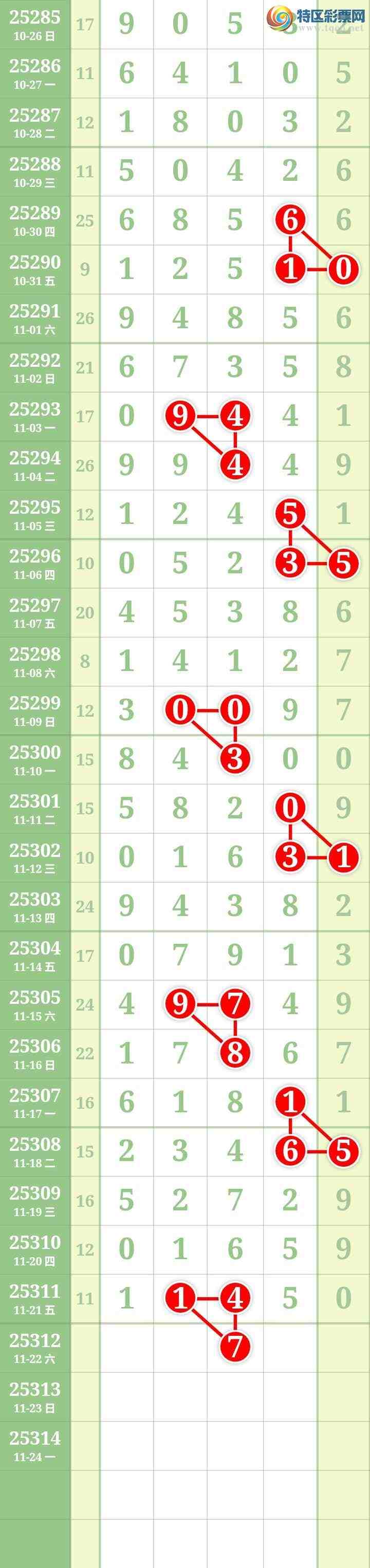 [] 25312ڣĹͼ桿920 / : / ID:1166005