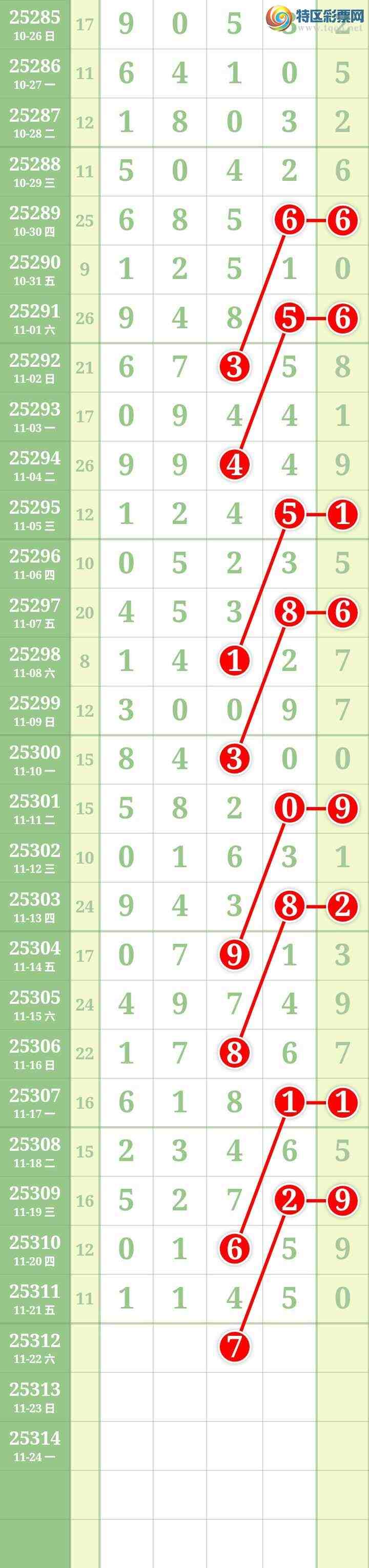 [] 25312ڣĹͼ桿26 / : / ID:1166005