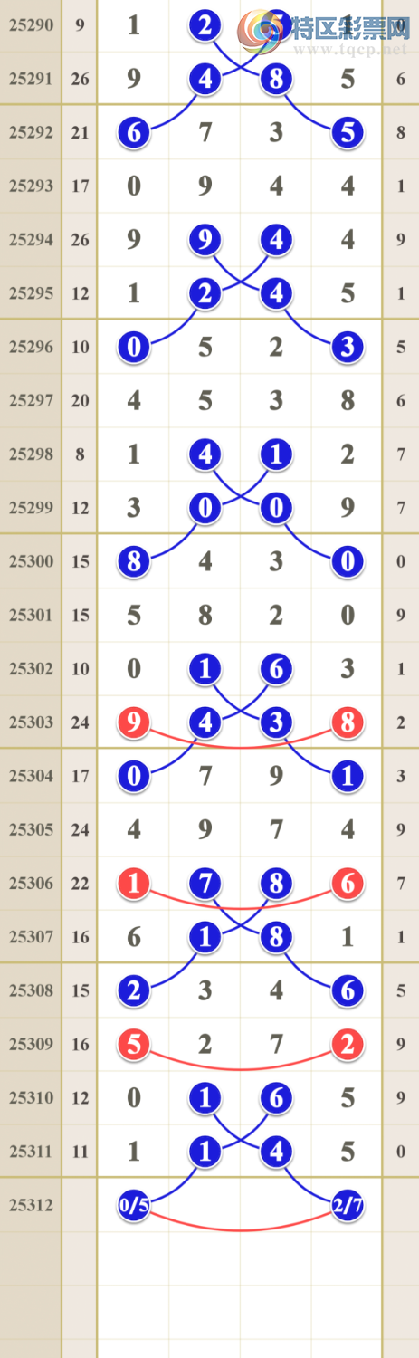 [] 25312ڣǧڵһ939 / :vX10220 / ID:1166528