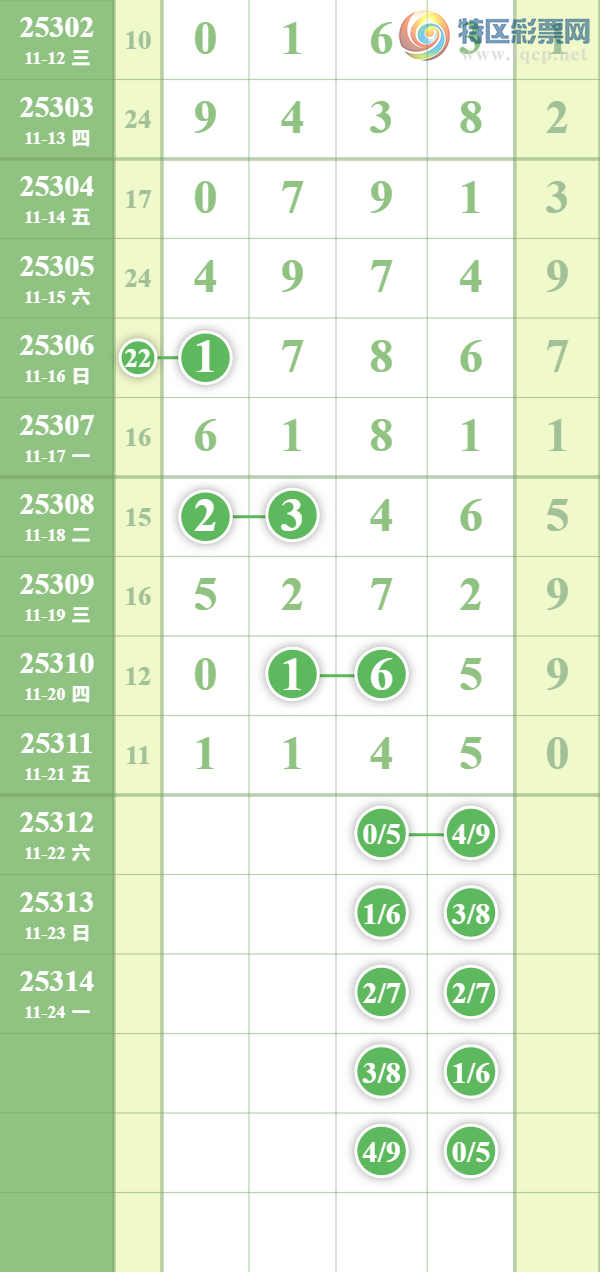 [] 25312ڣϲȥáͼ桿759 / : / ID:1166529