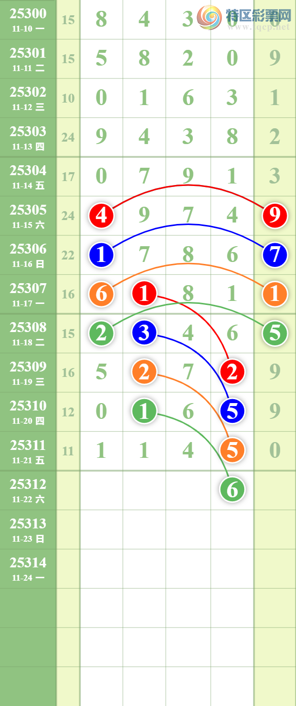 [] 25312ڣϲȥáͼ桿454 / : / ID:1166529