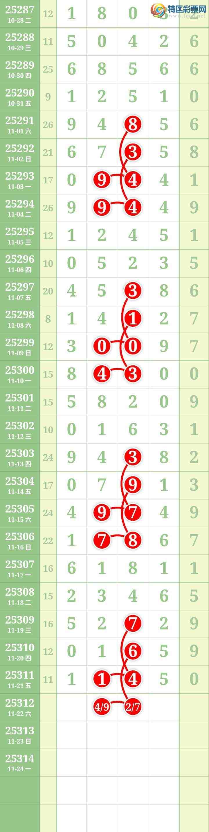 [] 25312ڣĹͼ桿836 / : / ID:1166005