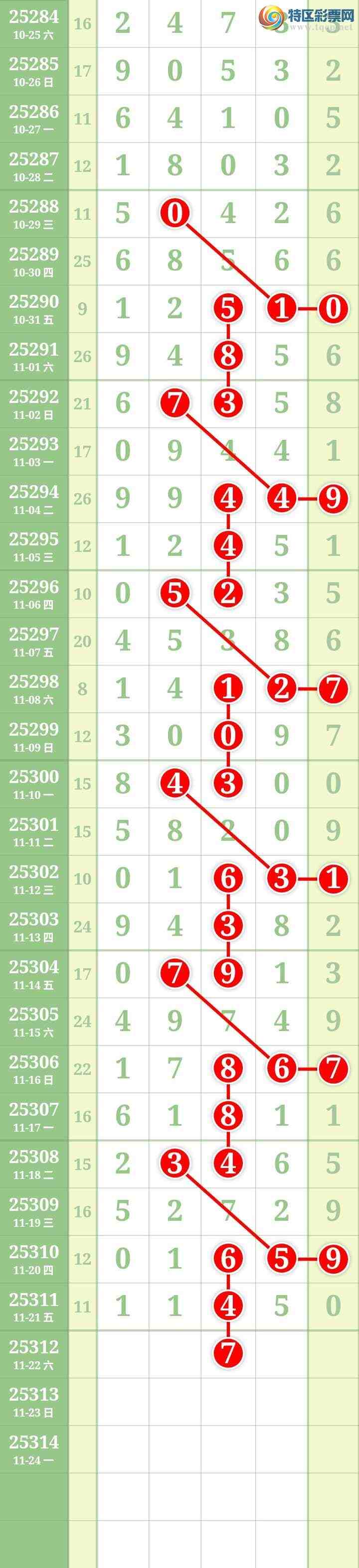 [] 25312ڣĹͼ桿518 / : / ID:1166005