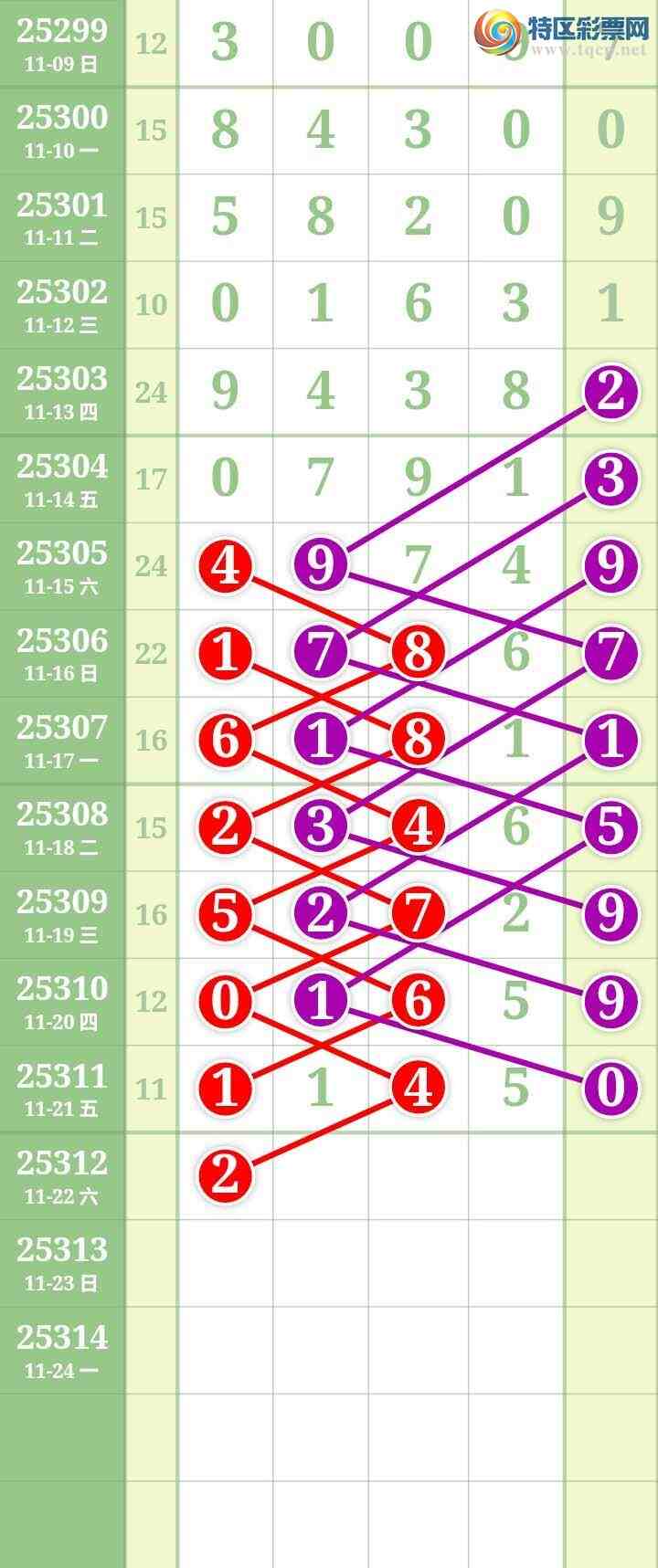 [] 25312ڣĹͼ桿396 / : / ID:1166005