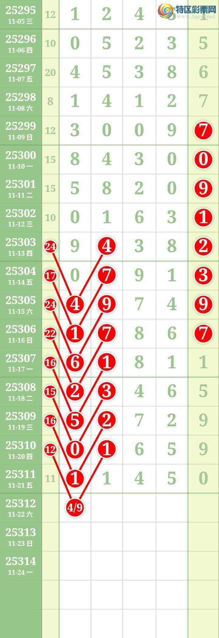 [] 25312ڣĹͼ桿587 / : / ID:1166005