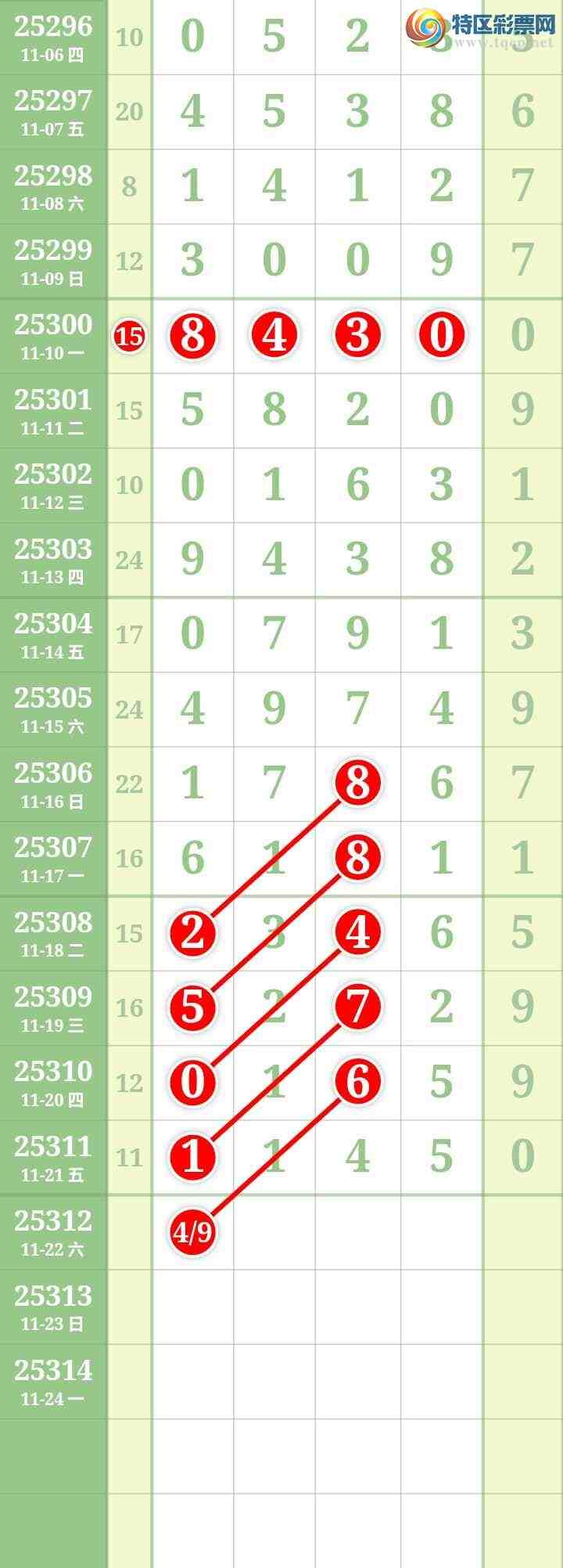 [] 25312ڣĹͼ桿969 / : / ID:1166005