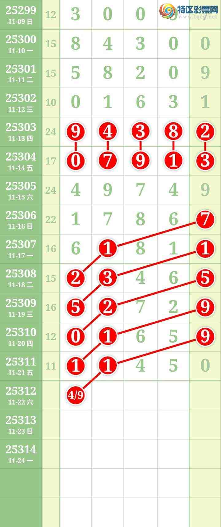 [] 25312ڣĹͼ桿274 / : / ID:1166005