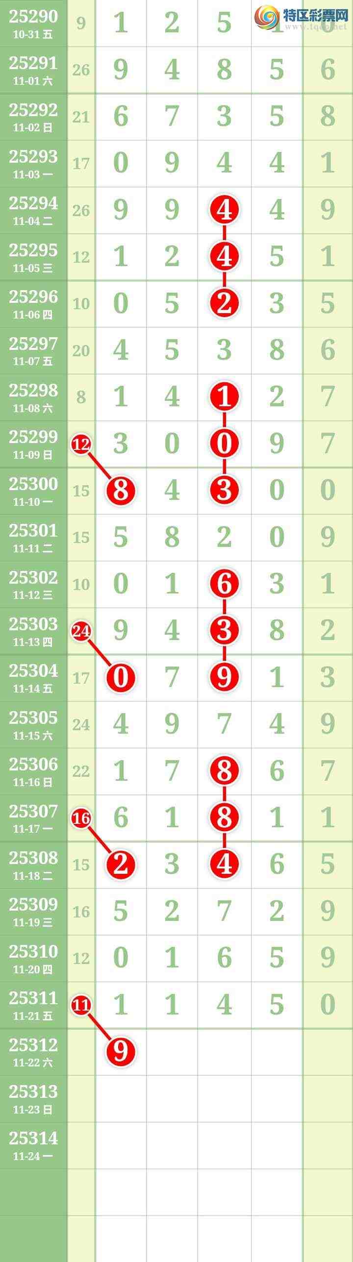 [] 25312ڣĹͼ桿395 / : / ID:1166005