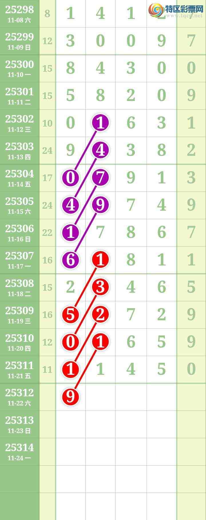 [] 25312ڣĹͼ桿61 / : / ID:1166005