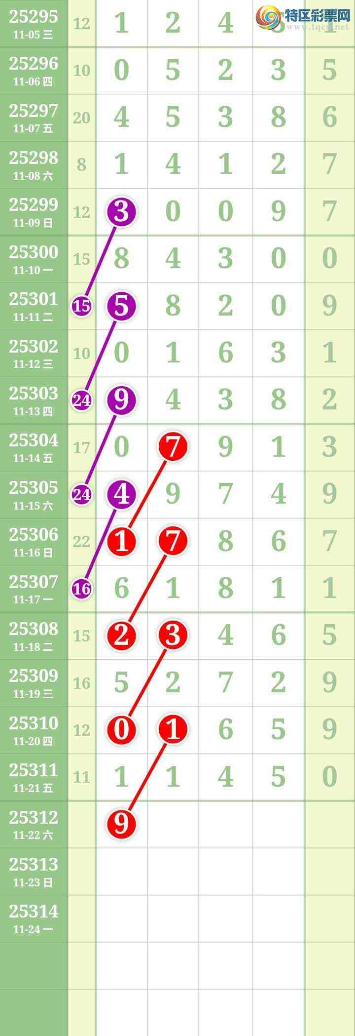 [] 25312ڣĹͼ桿632 / : / ID:1166005