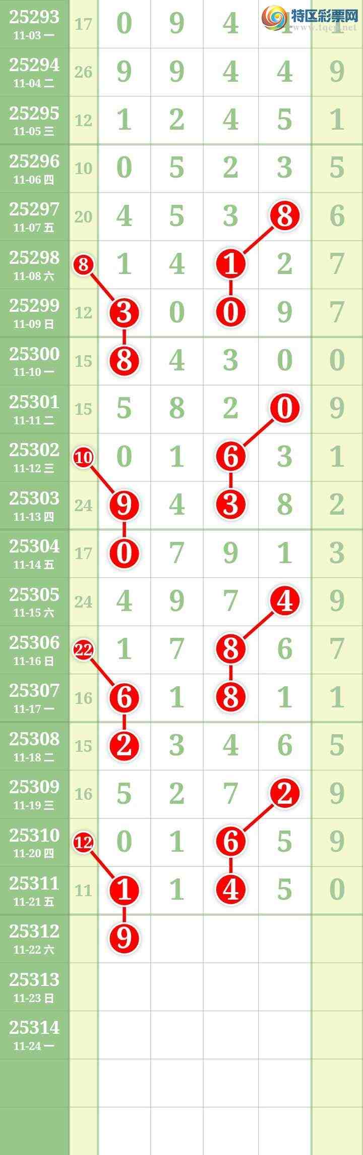 [] 25312ڣĹͼ桿304 / : / ID:1166005