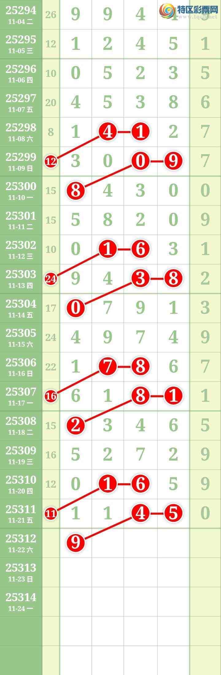 [] 25312ڣĹͼ桿953 / : / ID:1166005