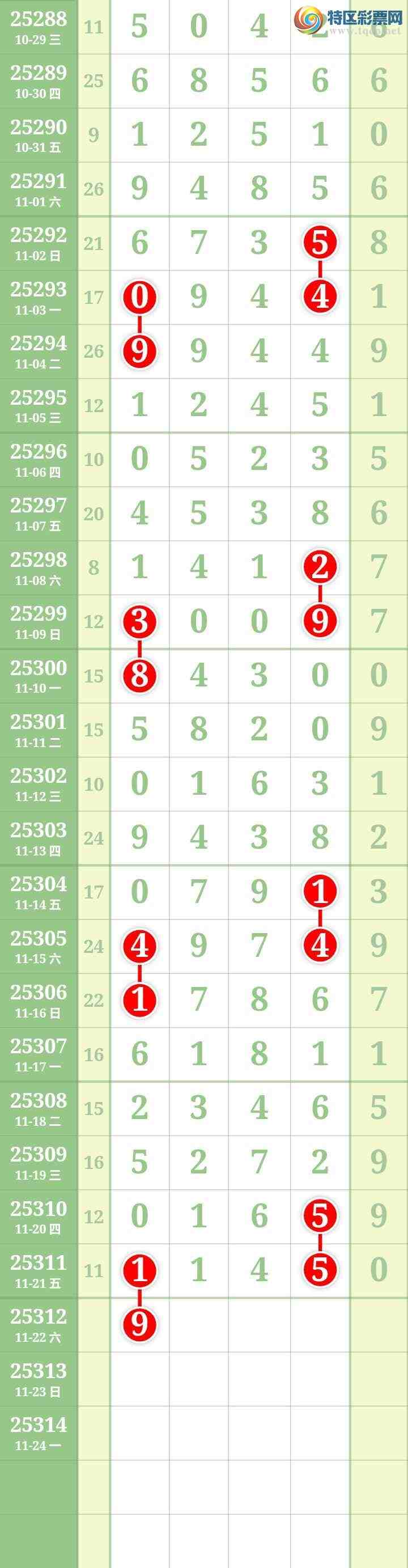 [] 25312ڣĹͼ桿559 / : / ID:1166005