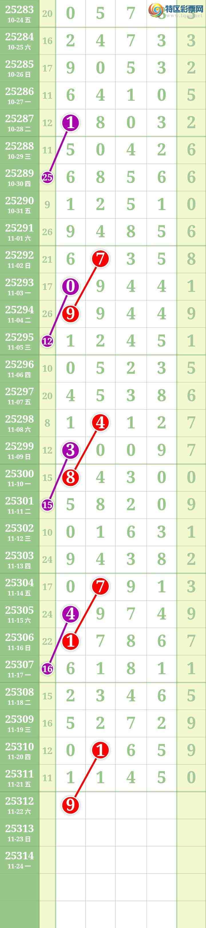 [] 25312ڣĹͼ桿333 / : / ID:1166005