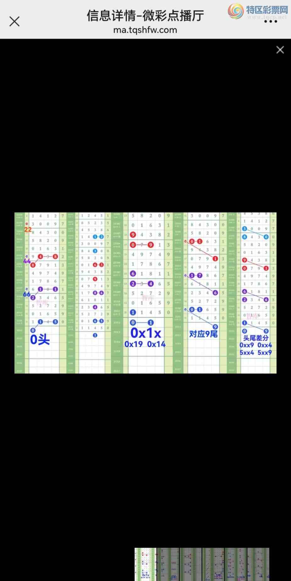 [] 25313:ǿⵥ6xx51095{ͼ}239 / :@ / ID:1166538