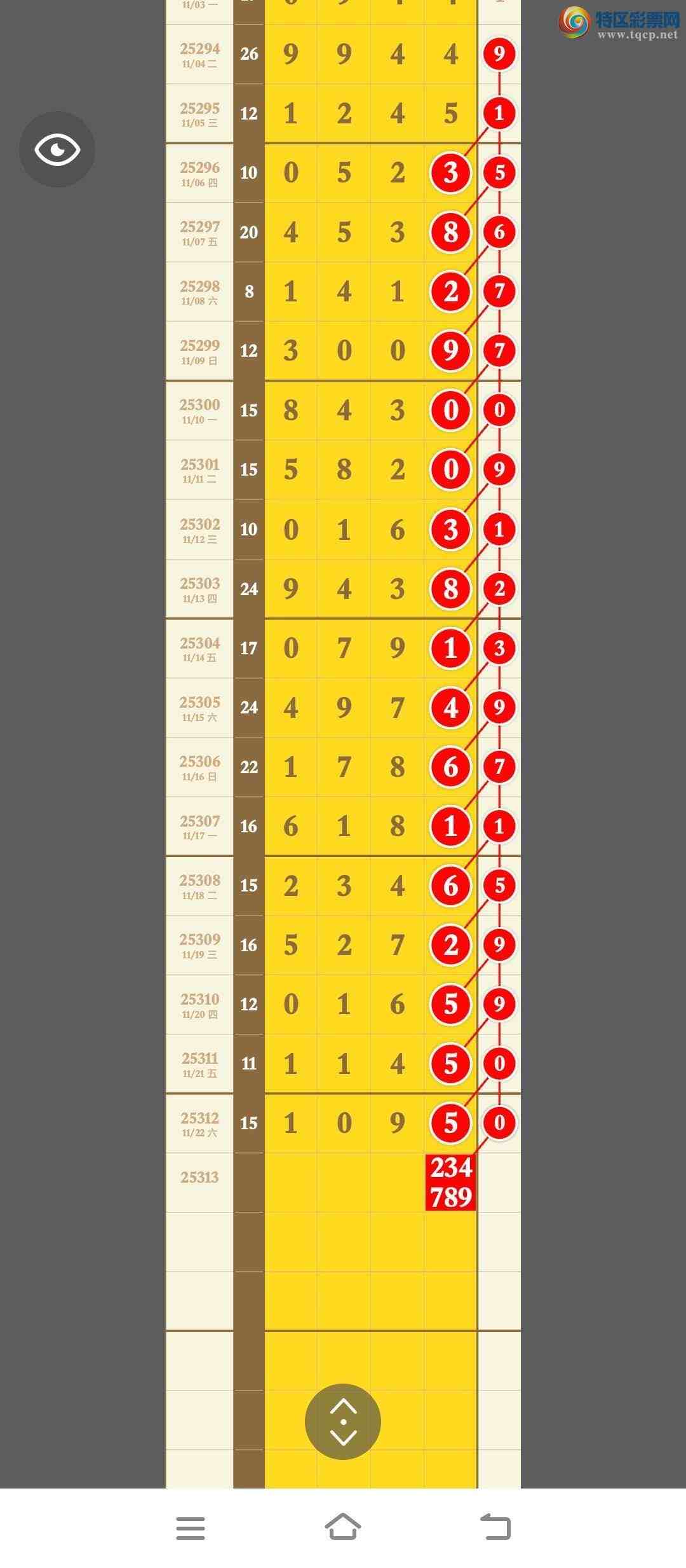 [] 25313ڣ05βӼٴ1X95ͼ桿977 / : / ID:1166537