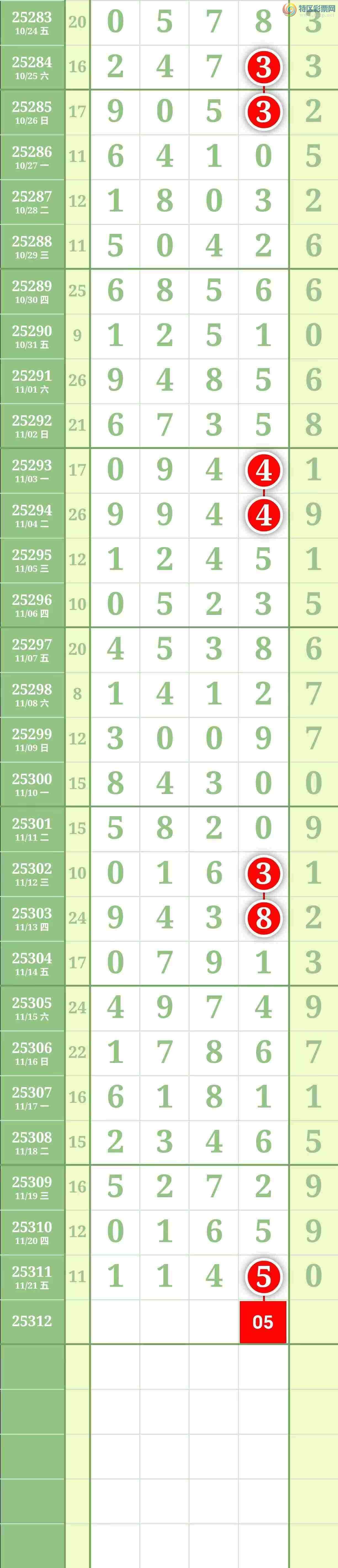 [] 25313ڣͼ桿265 / : / ID:1166598