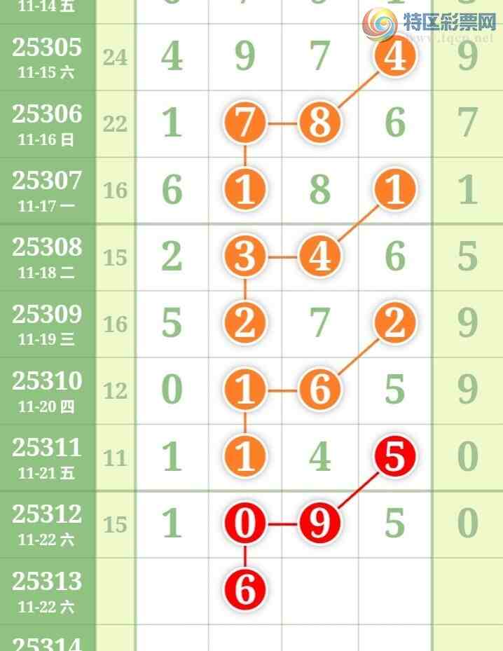 [] 25313ڣηùƼͼ桿805 / :η / ID:1166642