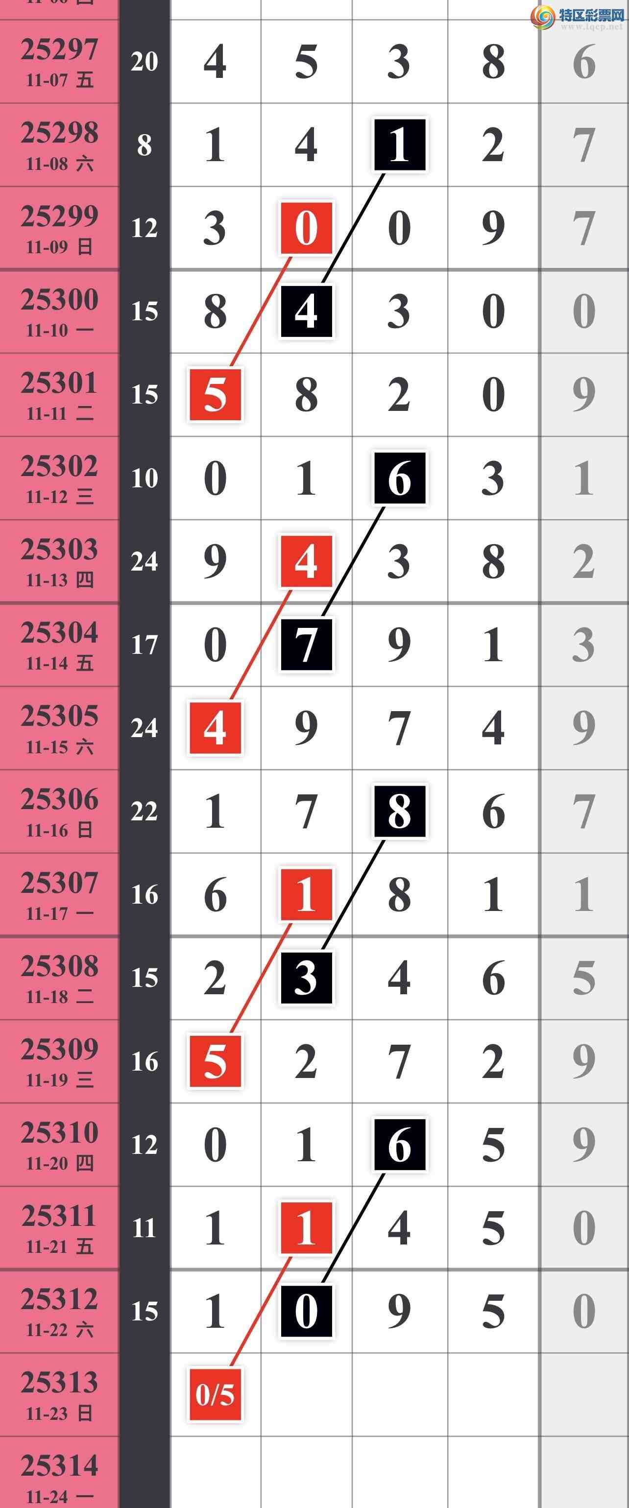 [] 25313ڣϸѡ οͼ853 / :䱦 / ID:1166655