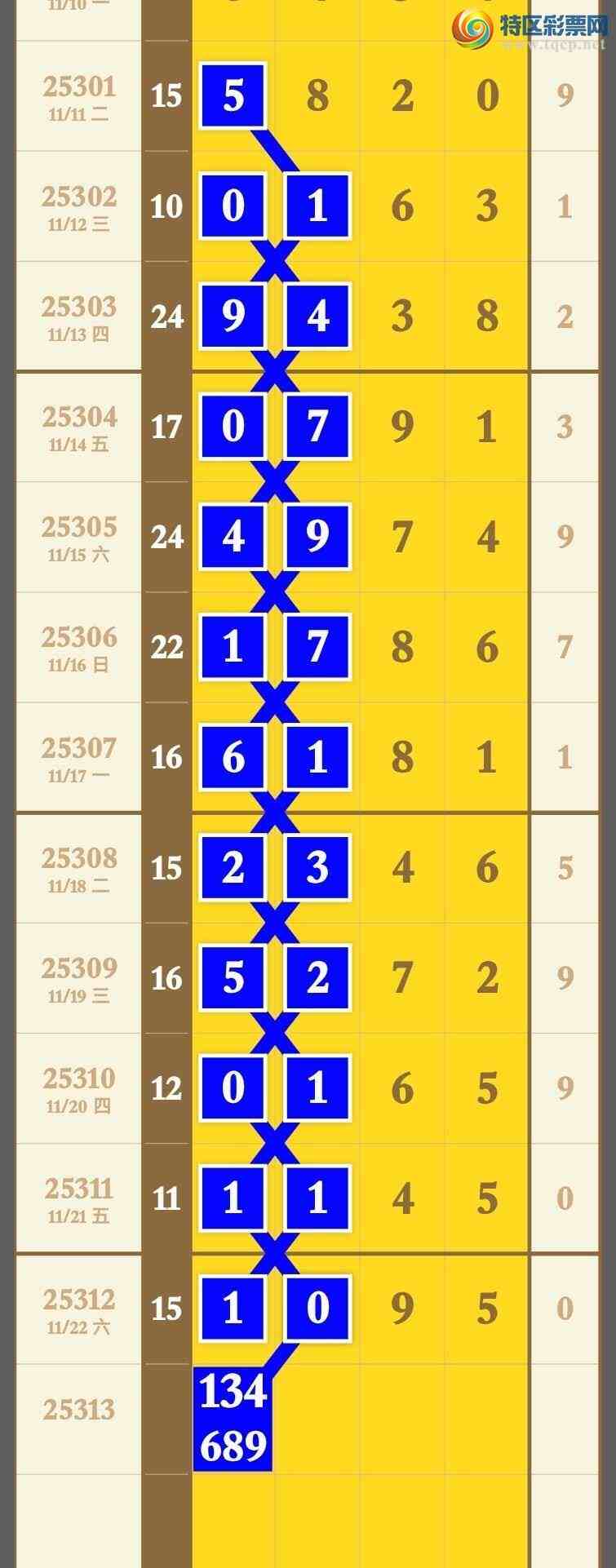 [] 25313ڣԤ汾3ͷ3βӲӭ㲥ͼ桿294 / : / ID:1166657