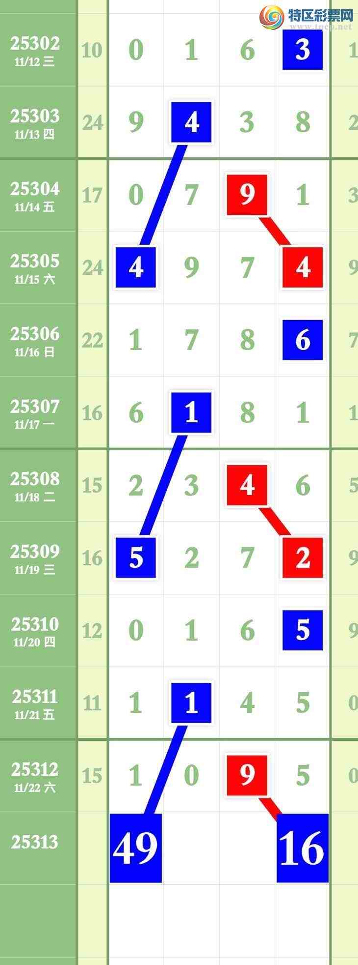 [] 25313ڣϢƣͷβӲͼ桿168 / :ר / ID:1166662