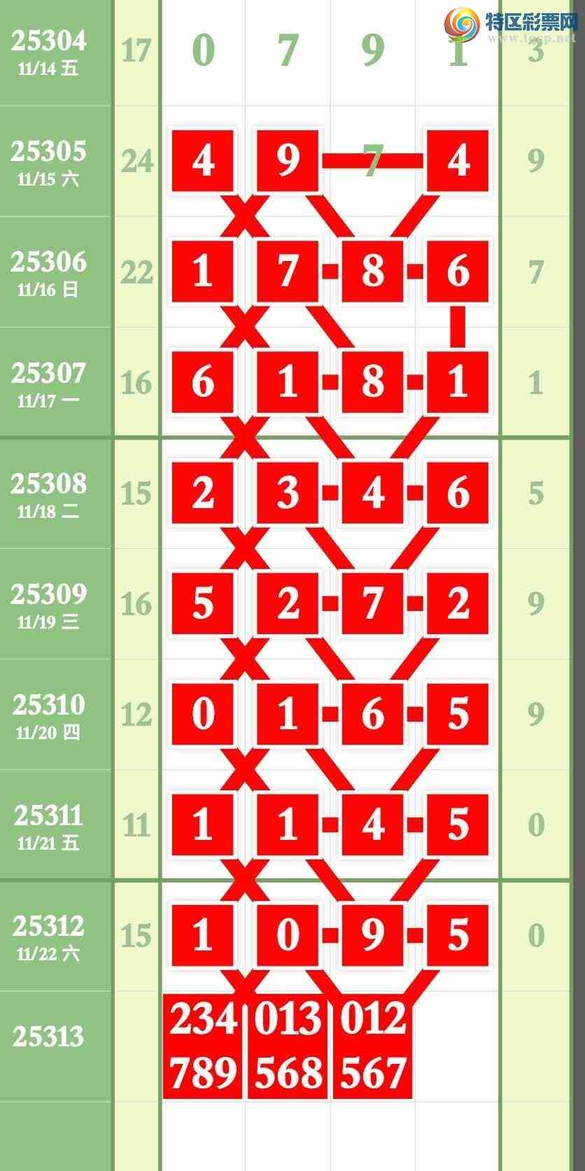 [] 25313ڣϢƣͷβӲͼ桿794 / :ר / ID:1166662