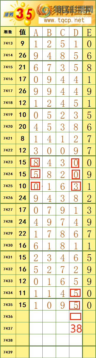 [] 25313ڣ11594 ϡ˳Ʒͼ桿450 / :˷ʦ / ID:1166805