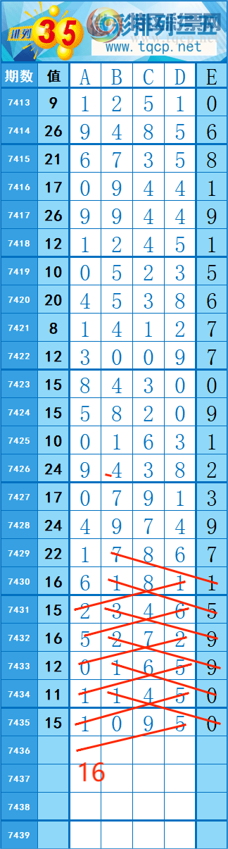 [] 25313: 14720   ȡͼ桿822 / :쳾0 / ID:1166806